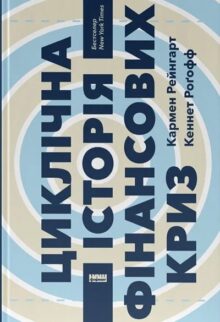 Циклічна історія фінансових криз